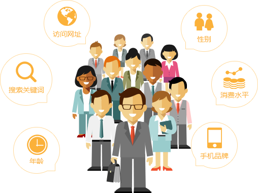 服務(wù)范圍獲客平臺在確定客戶需求后，依照客戶對產(chǎn)品的覆蓋人群的定義，圈定滿足條件的用戶群體