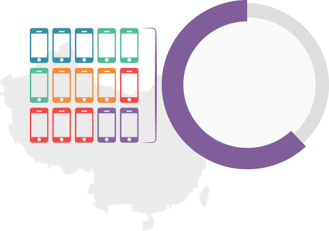 在保證數(shù)據(jù)安全及用戶隱私的情況下，通過外呼等方式對目標(biāo)用戶實(shí)現(xiàn)觸達(dá)，同時完成營銷效果數(shù)據(jù)采集、分析